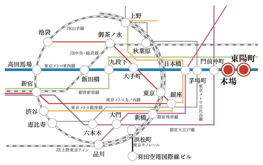 cococube_kiba_rosen cococube_kiba_rosen